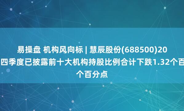 易操盘 机构风向标 | 慧辰股份(688500)2024年四季度已披露前十大机构持股比例合计下跌1.32个百分点