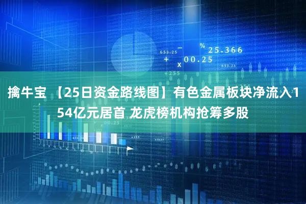 擒牛宝 【25日资金路线图】有色金属板块净流入154亿元居首 龙虎榜机构抢筹多股